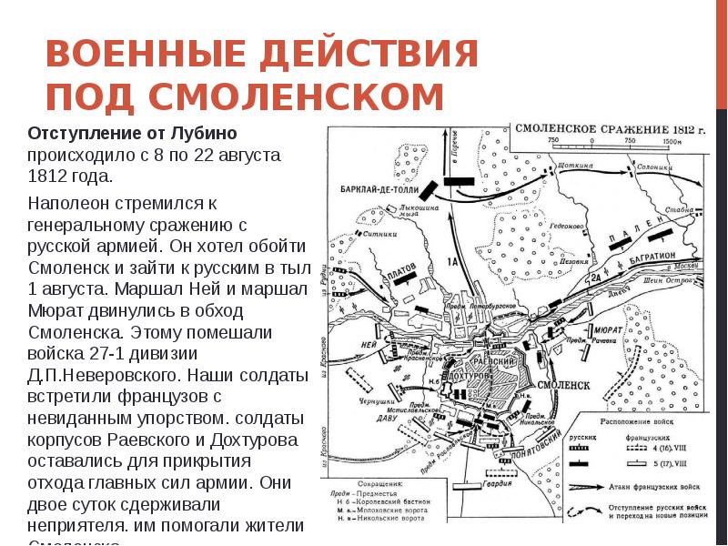 Смоленское сражение карта егэ