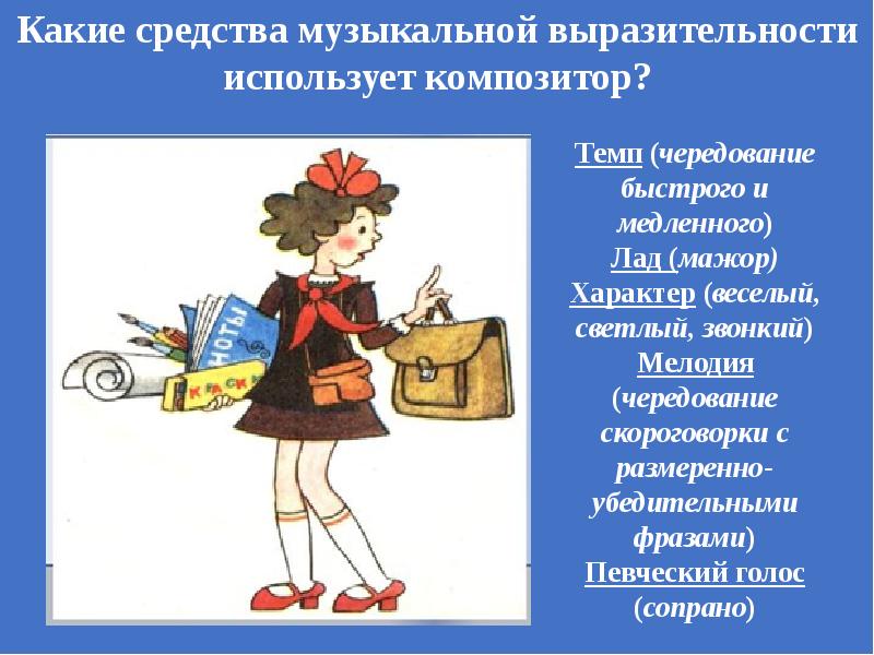 В интонации спрятан человек 4 класс конспект и презентация