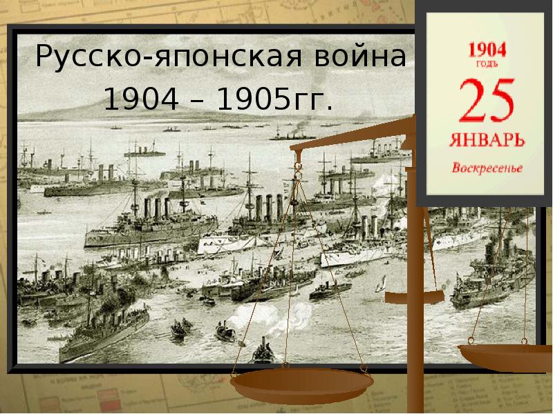 Русско японская война 1904 1905 кратко карта