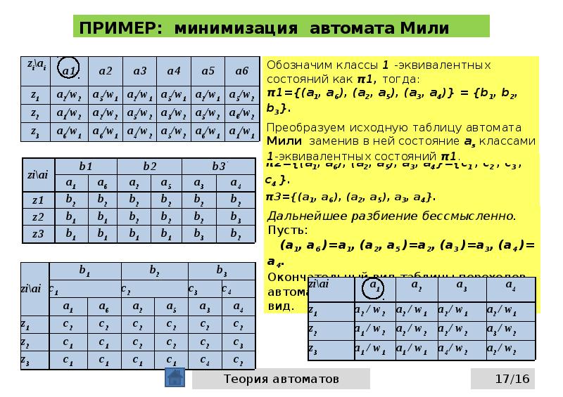 Диаграмма конечного автомата онлайн