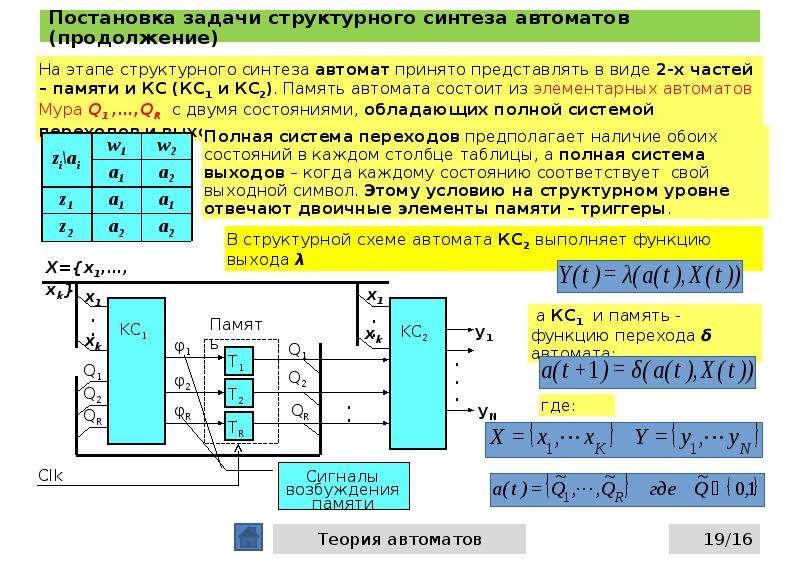 Кто был автором первого проекта вычислительного автомата