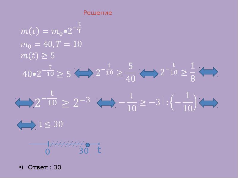 Решение практико-ориентированных задач по математике ЕГЭ. 3 20 21 решение