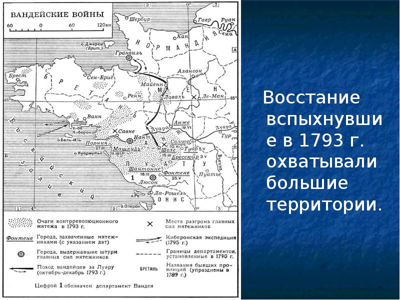 Французская революция от якобинской диктатуры к 18 брюмера наполеона бонапарта презентация 8 класс