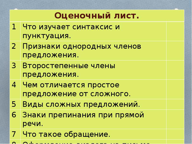 Презентация синтаксис и пунктуация 11 класс