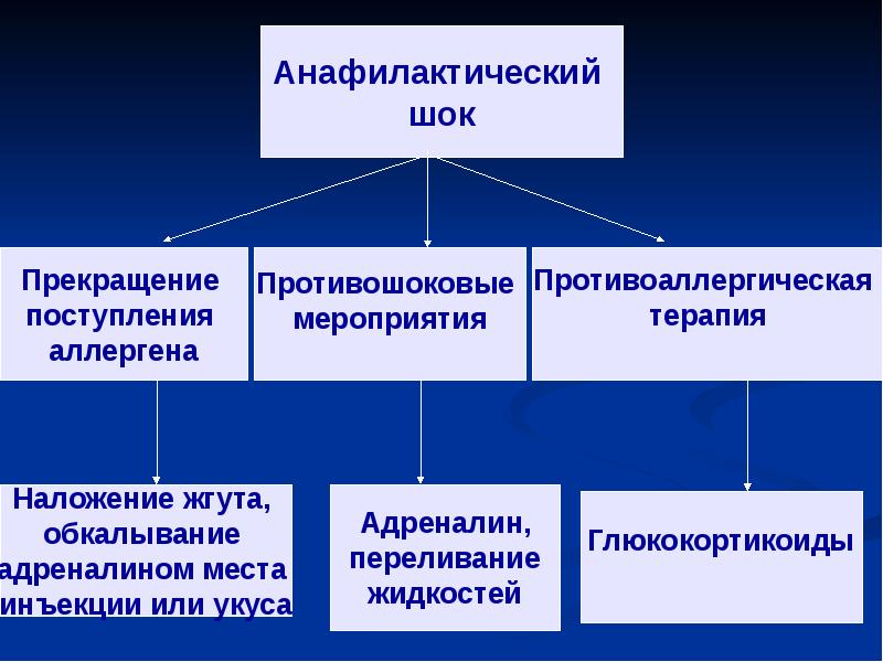 Агентства по здравоохранению и социальному развитию. Федеральное агентство по здравоохранению и социальному развитию. федеральное агентство по здравоохранению и социальному развитию рф.