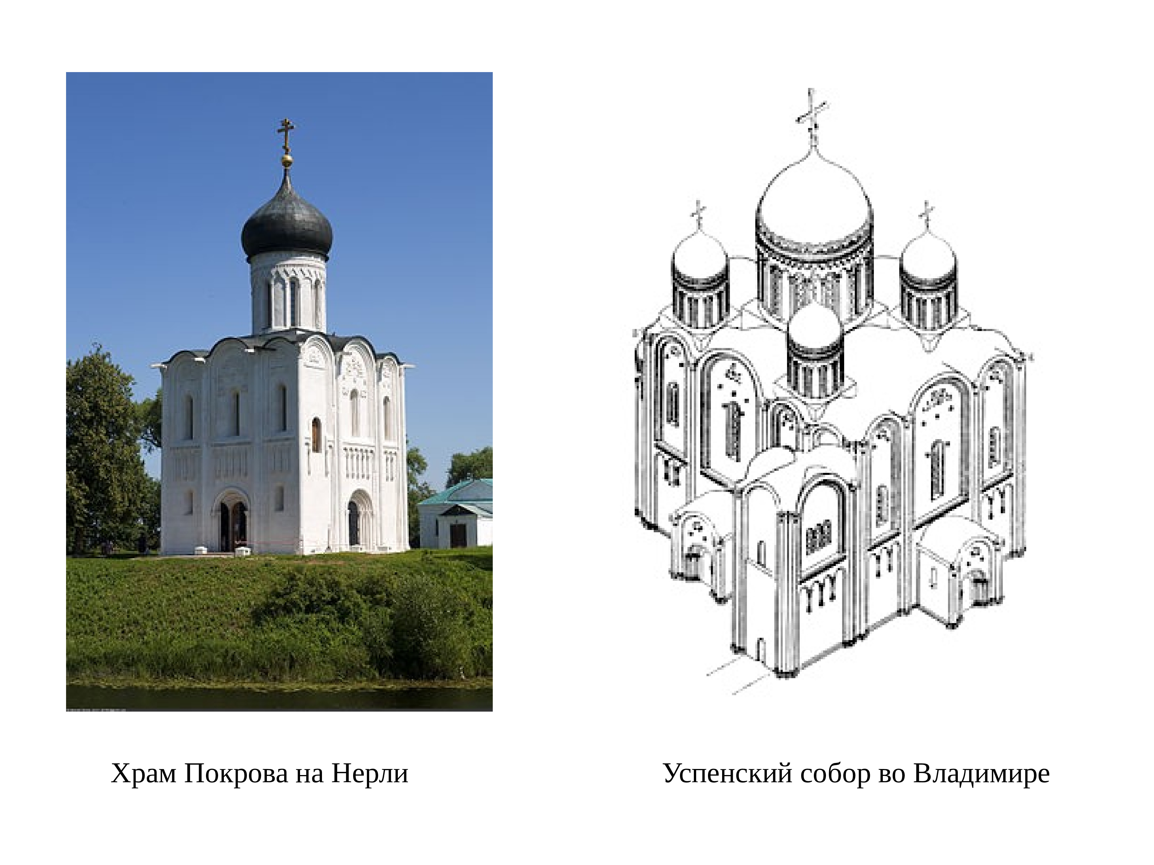 Новгородские храмы периода раздробленности