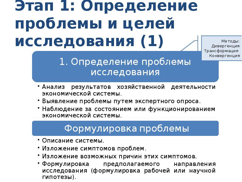 Этап 1 определение проблемы. Проблема определения среднего класса в России.