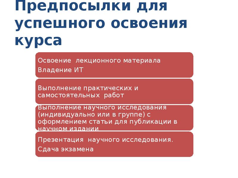 Лучшие качества студента. Что должен знать программист. История 2 курс. Каковы условия допуска студентов к зачету?. Отчет о работе воспитателя по логическому мышлению.