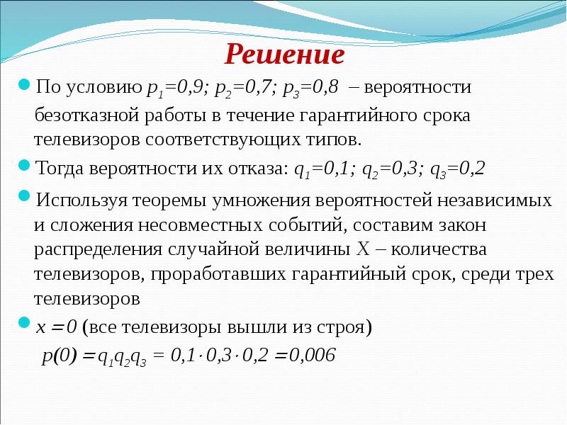 Характеристика судостроения по плану