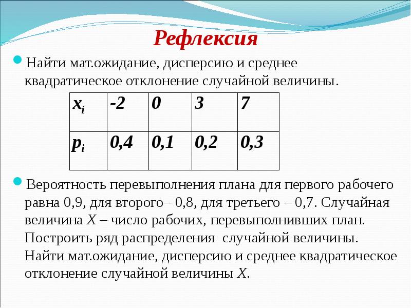 Найти мат ожидание и дисперсию