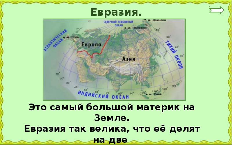 Самый большой остров евразии это. Части света Евразии. Путешествие по материкам и частям света. Самый большой материк. Евразия самый большой материк.