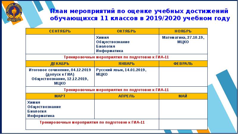 Учебный год 2020 11 класс. Календарь на учебный год. С началом учебного года поздравления. График экзаменов егэ. Итоговое сочинение дата.
