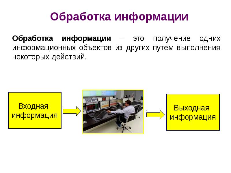 Получение обработка и передача информации. Передача информации в биологических системах. Передача информации в технических системах. Биологические каналы передачи информации. Передача информации в социальных,биологических и технических.