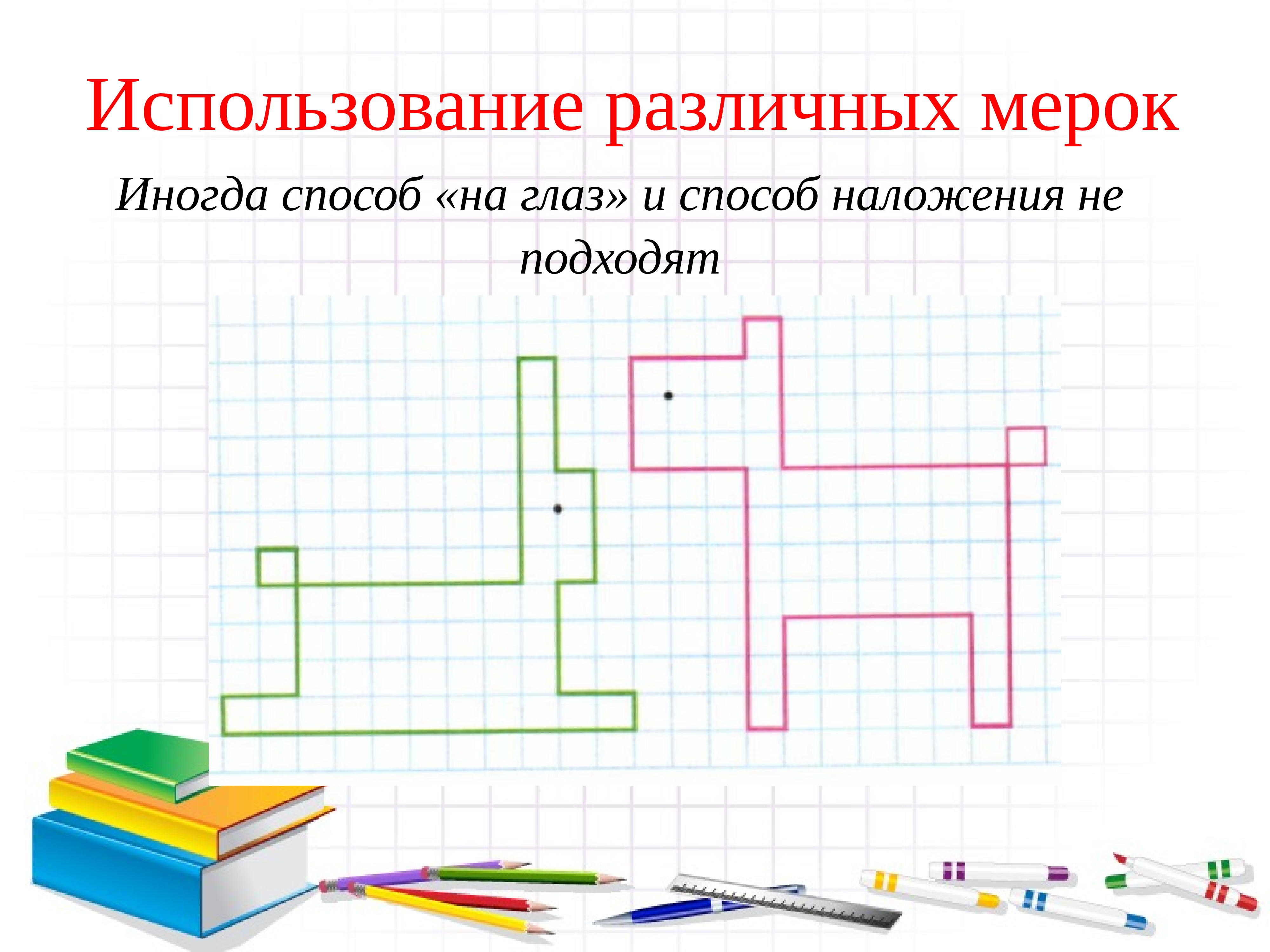 Методика изучения первого десятка презентация