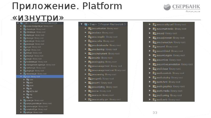 Приложение. Platform «изнутри» Приложение. Platform «изнутри»
