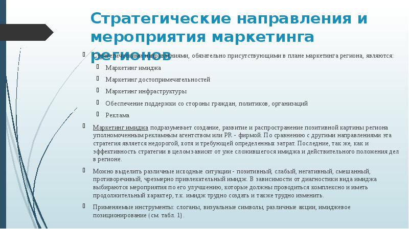 Маркетинг регионов презентация