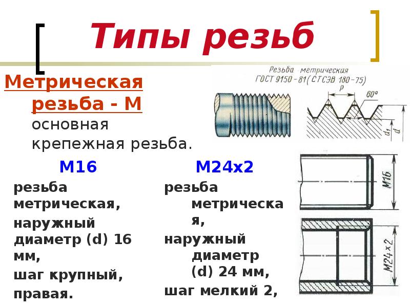 Презентация общие сведения о резьбах