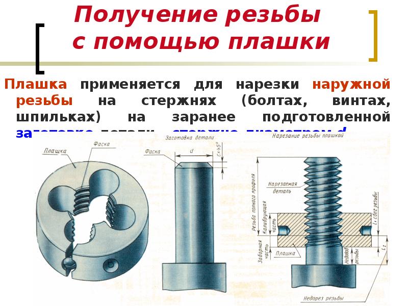 Нарезание резьбы презентация