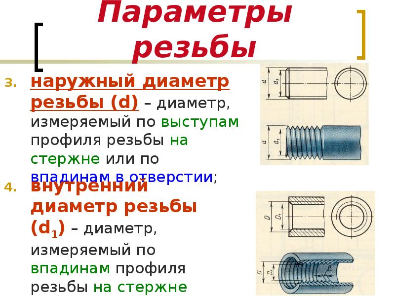 Классификация резьб презентация