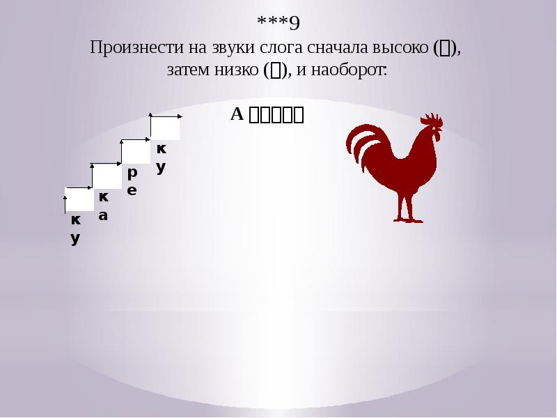 Разбор слова дикцией. Задания для детей на развитие дикции, темпа, ритма речи. Изменение силы голоса просодика. Дыхание и голос. Распевки для дикции пасть Льва глаза чукчи.