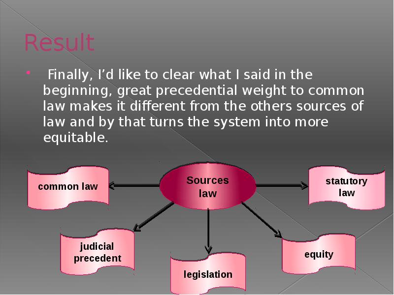 Result
Finally, I’d like to clear what I said in Result
Finally, I’d like to clear what I said in