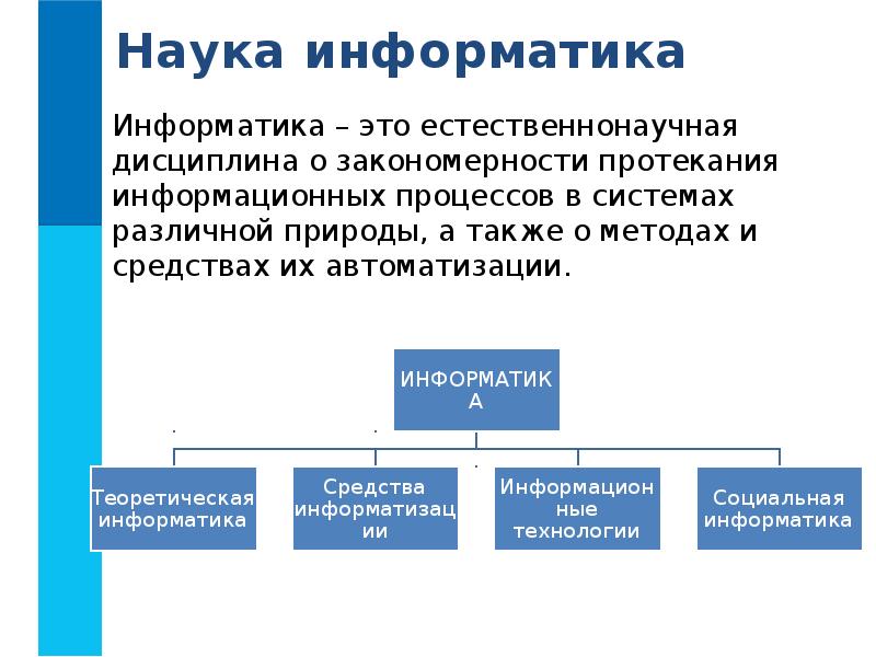 Что изучает информатика любые процессы и явления. Информатика это наука. дисциплина информатика. информатика изучает информационные процессы процессы.
