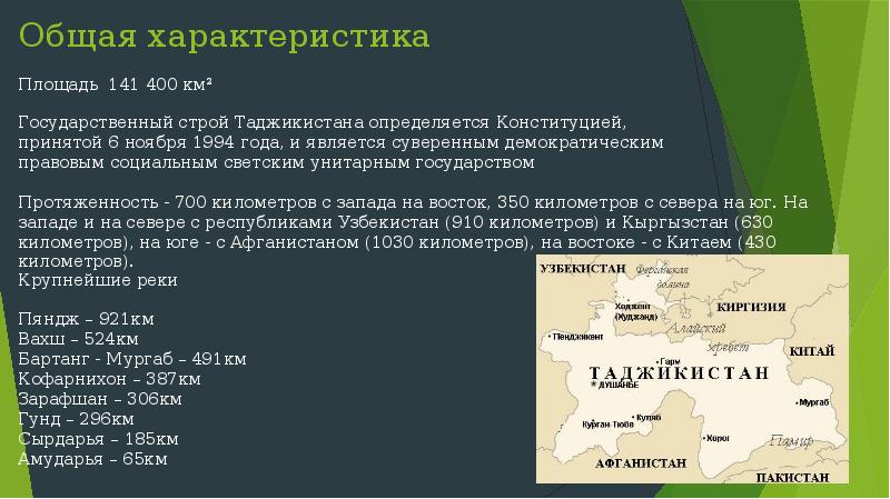 План характеристики страны таджикистан