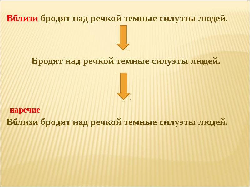 Вблизи предложение. Вблизи бродят над речкой тёмные силуэты. Невдалеке это наречие. Около наречие. Бродят правило.