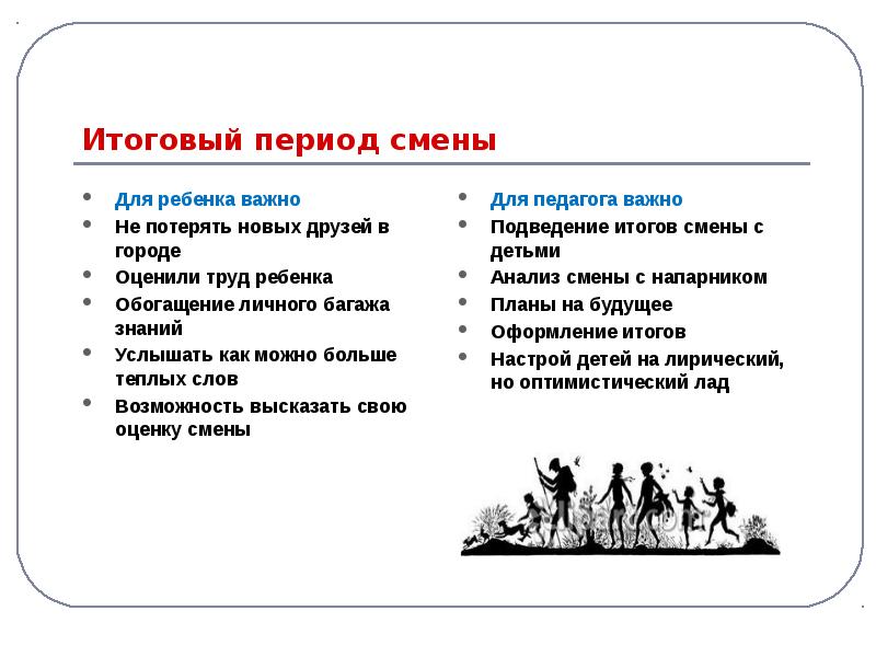 Презентации периоды работы смены