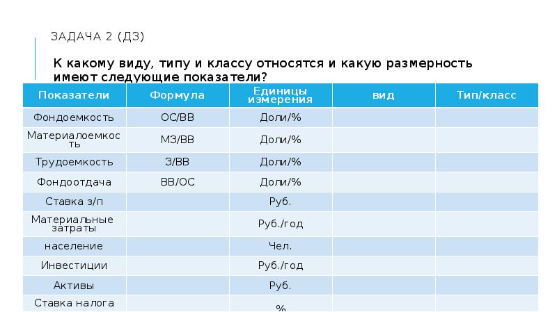 Статистика презентация 9 класс