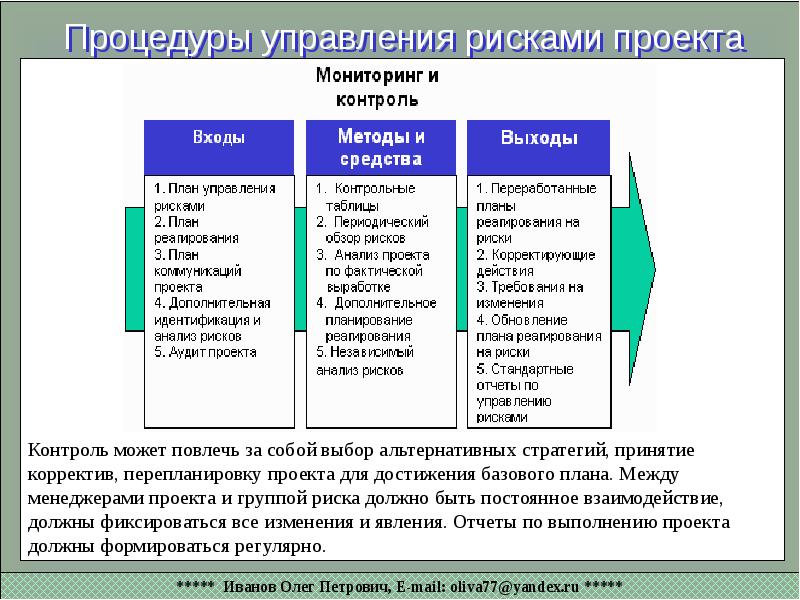 Проектная практика пример. Проектное управление и управление проектами разница. Управление проектами и проектное управление в чем разница. Проектная практика. IPM управление проектами.