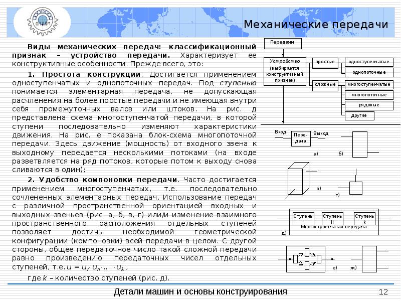 Сложные эксперименты 8 класс алгебра презентация