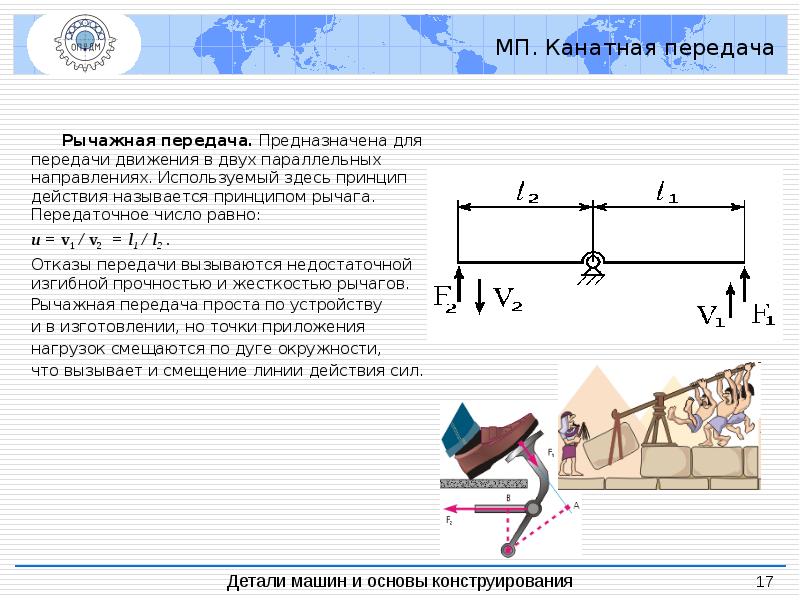 Основа и детали