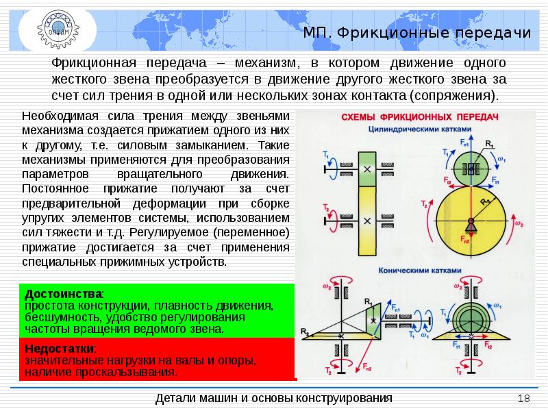 Дорофеев веретено презентация 4 класс