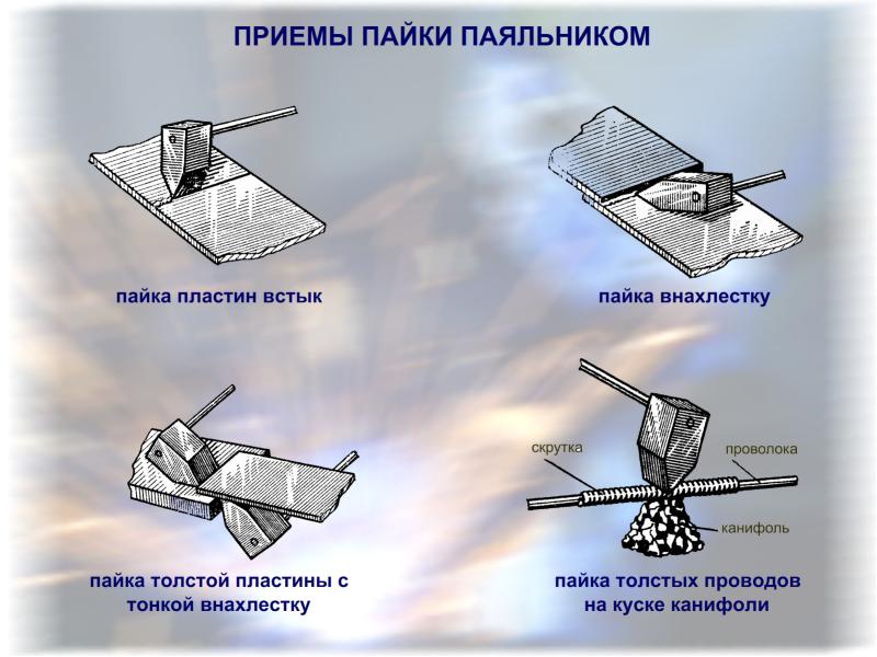 Презентация по пайке