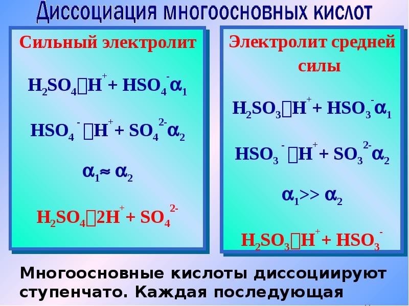 Диссоциация серной кислоты уравнение. Диссоциация сильных кислот. Уравнения диссоциации электролитов. Диссоциация многоосновных кислот. H2co3 диссоциация.