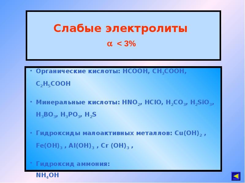 Сильные электролиты кислот