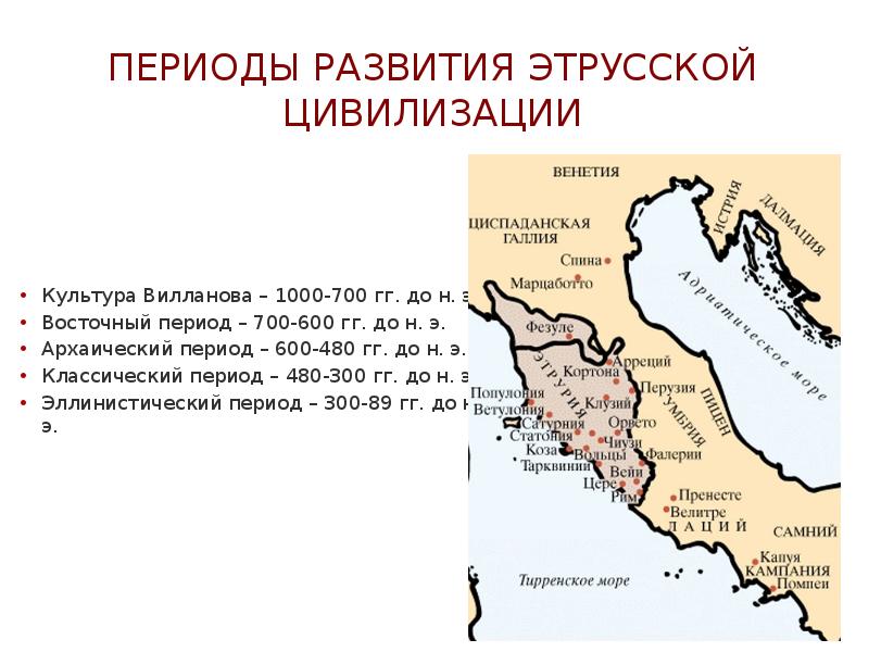 Восточный период. Культура Вилланова карта. Древние культуры Виллановы древней Италии. Плзлний вост период. Сафоратхонаҳои има презентация.