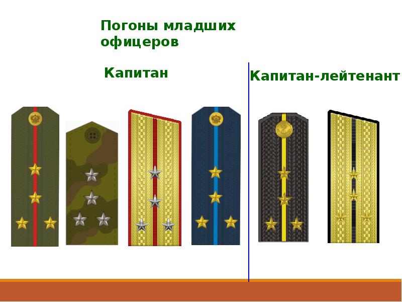 Какой принцип военного руководства принят в вооруженных силах российской федерации