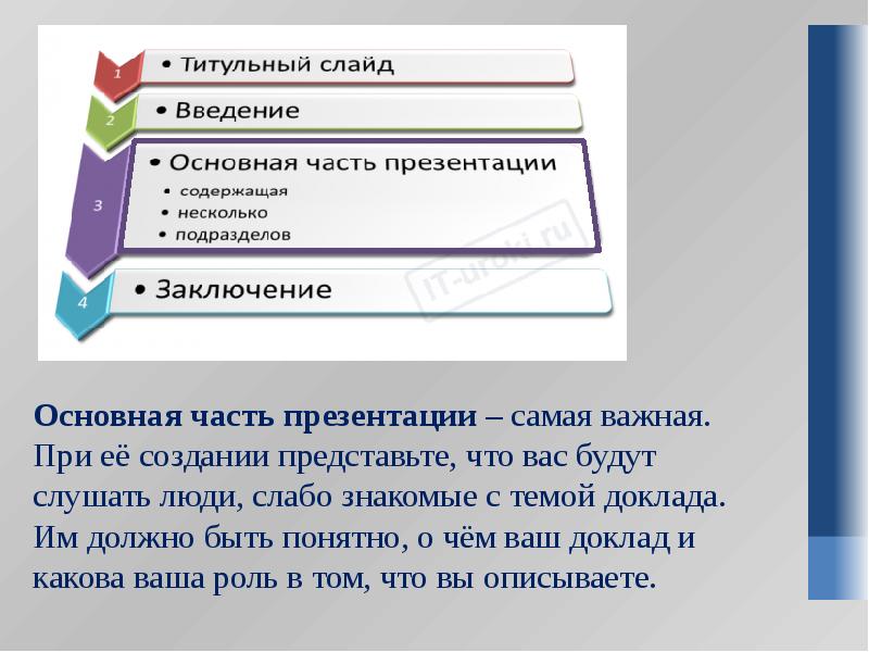 Как оформить в презентации было стало