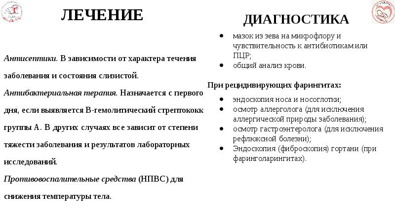 Заболевания верхних дыхательных путей у детей презентация