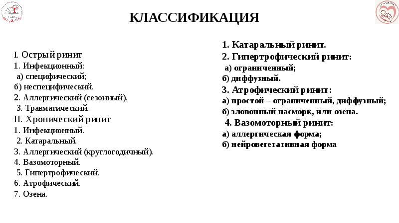 Ринит по мкб 10 у взрослых