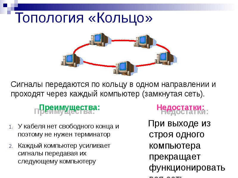 Объединение нескольких организаций