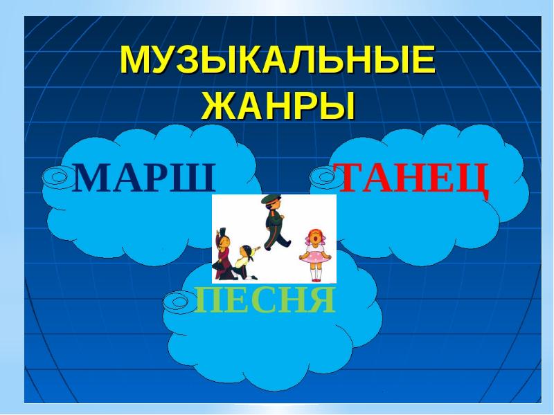 Презентация жанры музыки для начальной школы