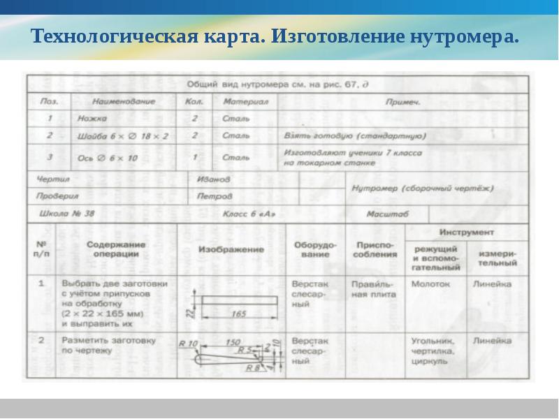 Технологическая карта нутромер