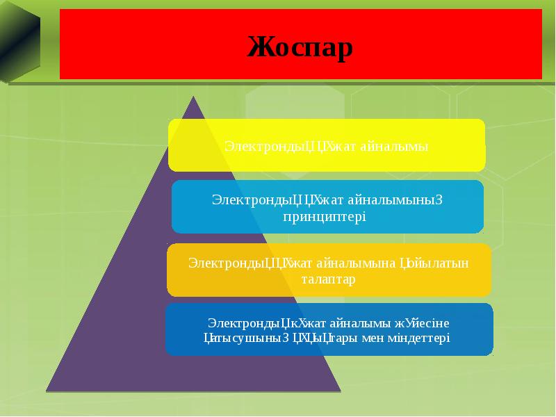 Электрондық цифрлық қолтаңба презентация