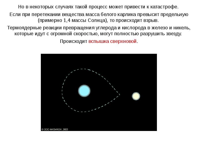 Презентация на тему нестационарные звезды