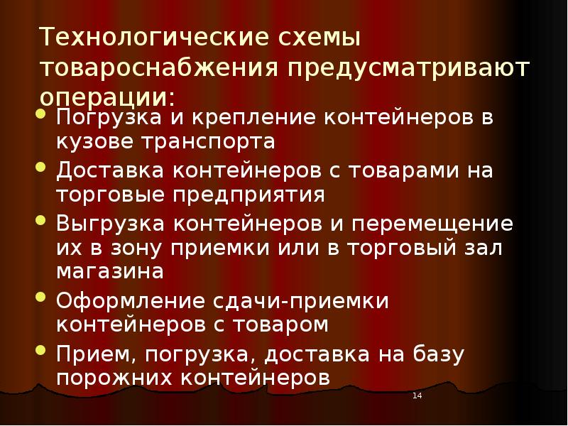 Типовые схемы товароснабжения