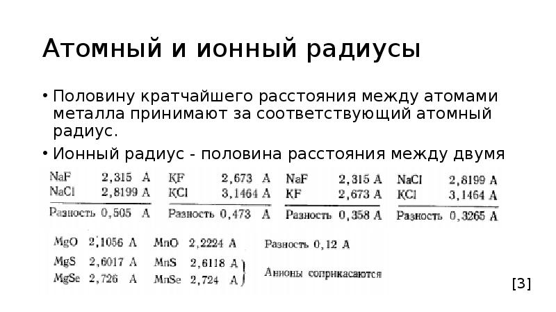 Радиусы ионный металлический ковалентный. Ионные радиусы элементов таблица. Изменение радиуса ионов. Атомные и ионные. Атомные и ионные.