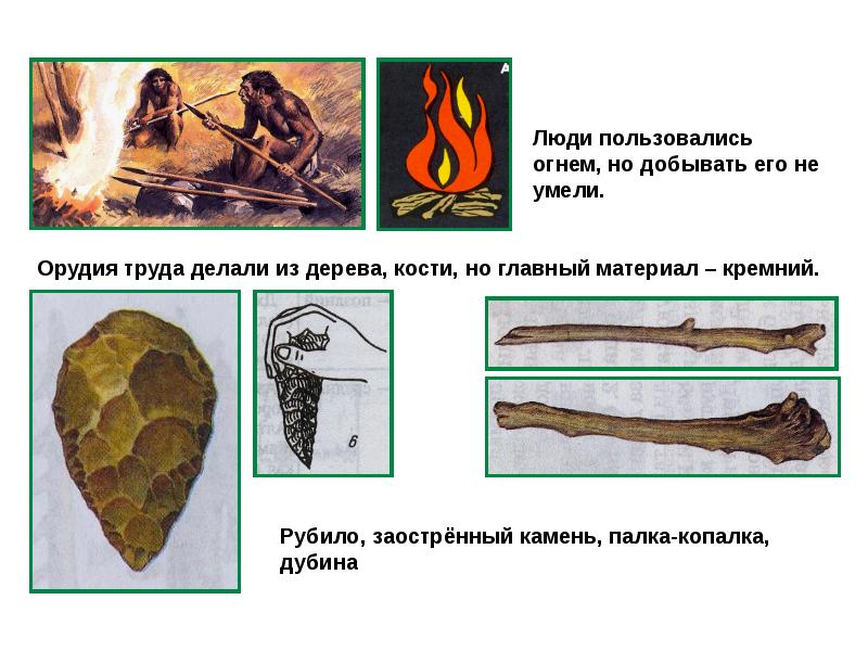 Древние люди и их стоянки на территории современной россии 6 класс план урока